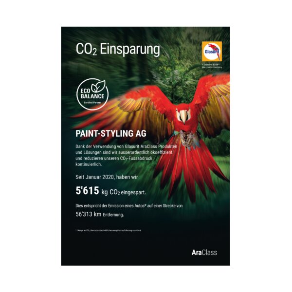 Paint Styling Glasurit